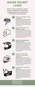 The graphic depicts a range of helmets alongside information about Maine's regulations for bike, motorcycle, snowmobile, and other motorized vehicle helmet use.