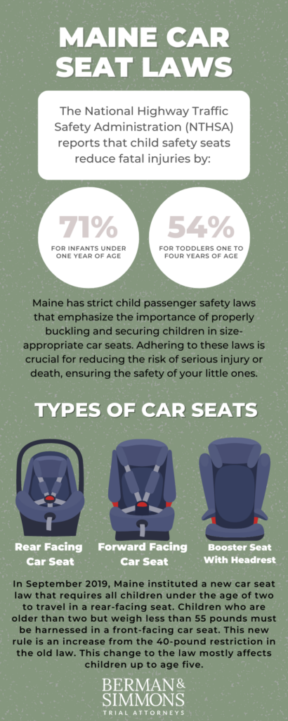 maine-car-seat-laws-forward-facing-rear-facing-booster-seat